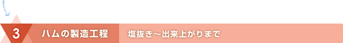 ハムの製造工程 塩抜き～出来上がりまで
